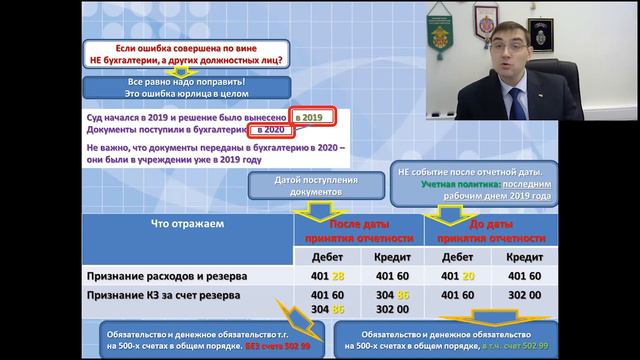 Бухгалтеру бюджетной сферы: резерв по претензиям и искам - 2020 смотреть онлайн
