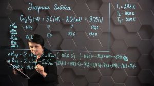 53_Энергия Гиббса. Практическая часть. 10 класс.