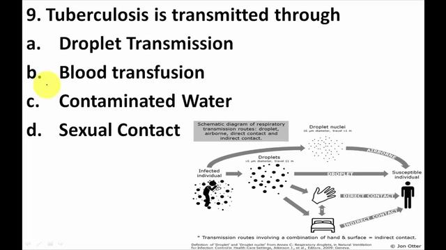 ALL MCQs of Various Diseases Asked in SSC Exams from 1999 to 2016 смотреть онлайн