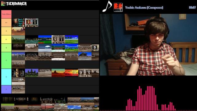 Tekken 1 & 2 OST Tier List! ~ Namco Music Center смотреть онлайн