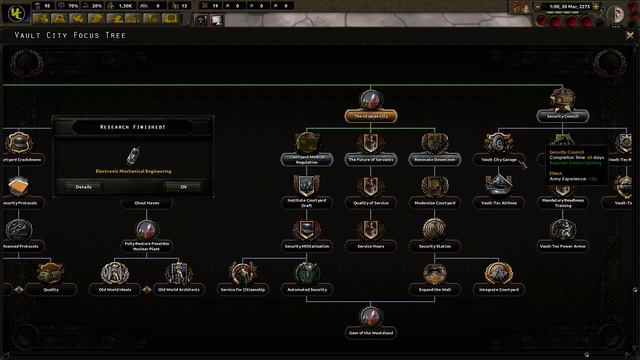 Hearts of Iron IV Old World Blues | Vault City смотреть онлайн