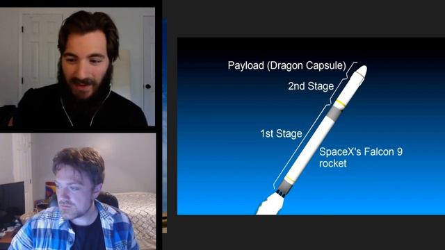 Basics Explained Podcast: Rockets and the Space X Launch смотреть онлайн