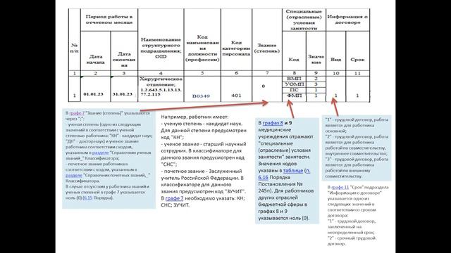 Как заполнить подраздел 1.3 формы ЕФС-1 смотреть онлайн