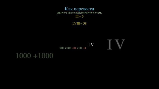 Римские числа в арабские | Leetcode C++ смотреть онлайн