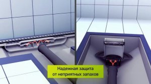 Лотки и трапы Paini