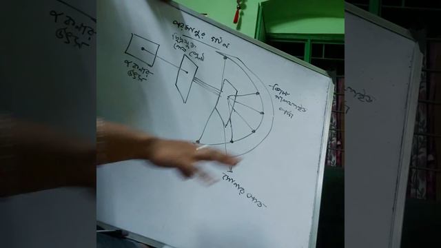 class 9 bengali version physical science chapter 4.1 poromanur gothon 1 st part смотреть онлайн