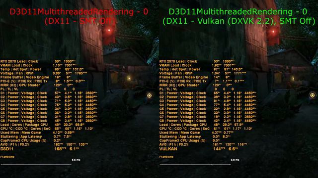 R7 5800X3D | Far Cry 3 DX11 DXVK (SMT Off + D3D11MultithreadedRendering 0 vs 0). смотреть онлайн