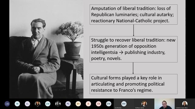 Spanish online taster seminar with Maria Caballero Lopez and Dr Samuel O'Donoghue from Lancaster Un смотреть онлайн