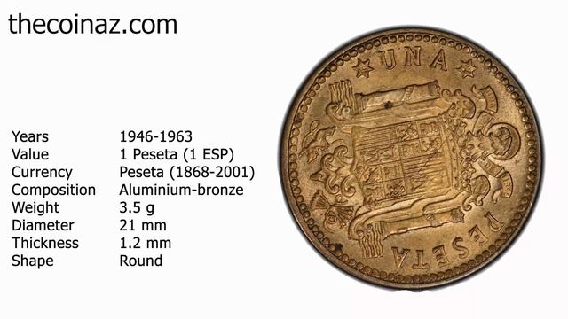 Spanish Pesetas graded for $500 , pesetas españolas смотреть онлайн