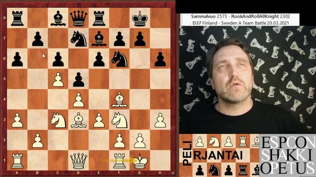 Peli Perjantai: Tapani Sammalvuo - RookAndRollAllKnight смотреть онлайн