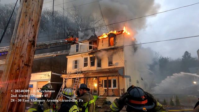 20240309 2nd Alarm 28 - 30 East Mahanoy Avenue Girardville, Pa - Full смотреть онлайн