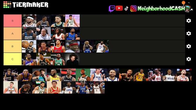 I Tested EVERY LAYUP in NBA 2K24! Best Layup Packages Season 5! смотреть онлайн