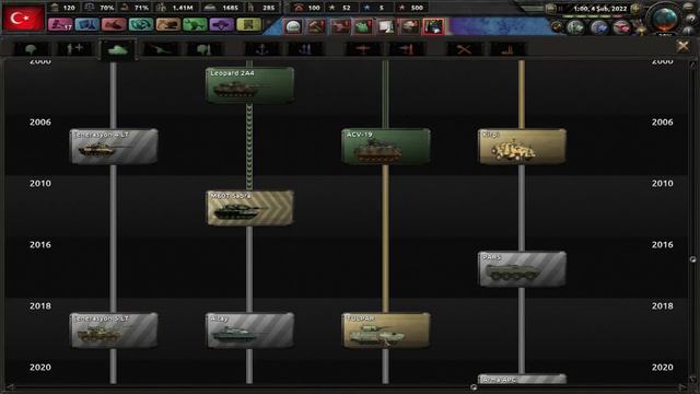 Hearts of Iron IV | Modern Türkiye | Bölüm - 5 смотреть онлайн