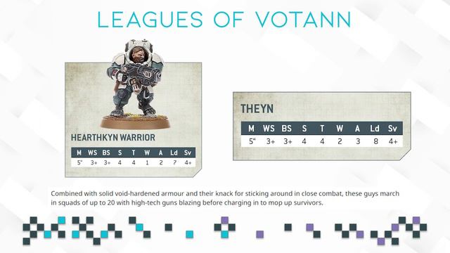 Leagues of Votann: A Good Addition To 40K? смотреть онлайн