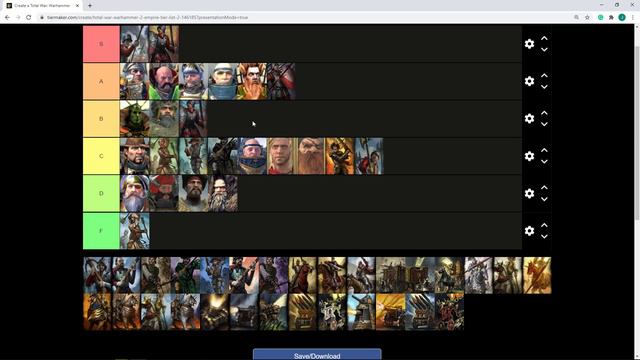Total War: Warhammer 2 Multiplayer Tier List - Empire смотреть онлайн
