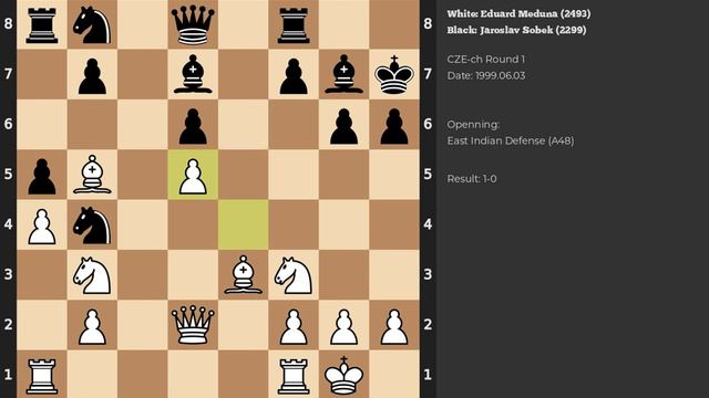 Eduard Meduna - Jaroslav Sobek | East Indian Defense | 1999 смотреть онлайн