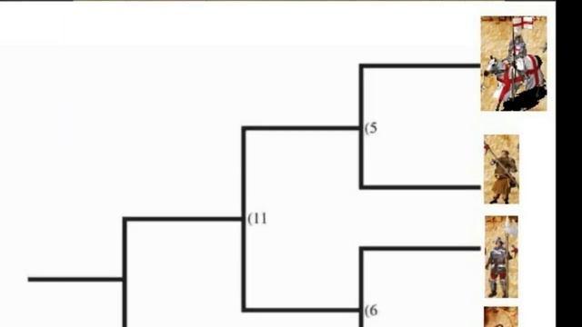 مسابقه بین سرباز ها 😂😂😂 قانون جدید 💥 جنگ های صلیبی ۱ смотреть онлайн