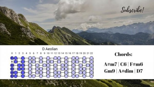 Sizzling Soulful Jazzy Groove   Guitar Backing Track Jam in Dm