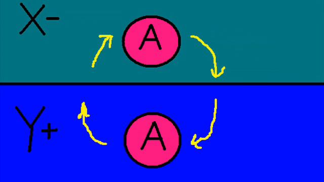 dark mass dark energy theory смотреть онлайн