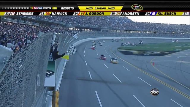 2009 Mark Martin flip @ Talladega смотреть онлайн