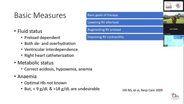 Residual PAHin the Postoperative Period: How Do We Tackle? смотреть онлайн