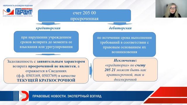 Анализ дебиторской и кредиторской задолженности в государственном (муниципальном) учреждении смотреть онлайн