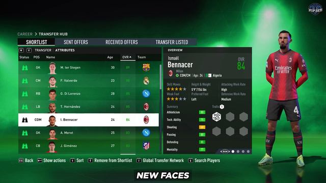 FC 24 FacePack V5 (AIO) For FIFA22 (FREE) + Tutorial | TU17