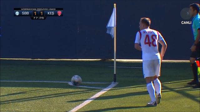 Nicholas Hagen #96 // Arquero Goalkeeper Sabail FC Vs Keshla FK 2020 смотреть онлайн