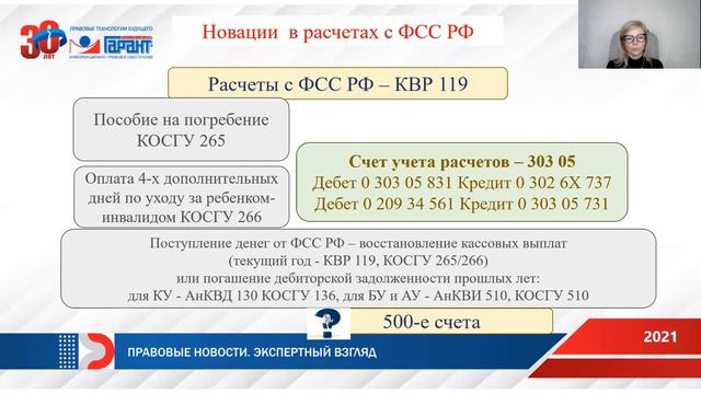 Годовая отчетность за 2021 год: ключевые изменения смотреть онлайн