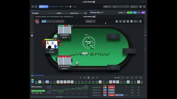 DriveHUD 2 Intro Video