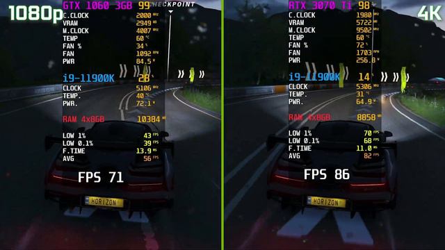 Can the RTX 3070 TI handle 4K better than GTX 1060 3GB can 1080p? смотреть онлайн