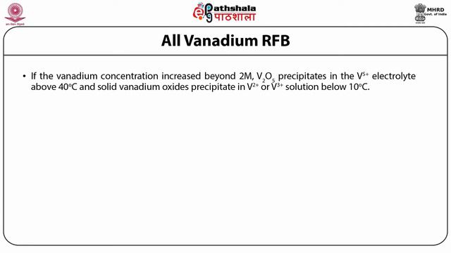 Materials Science P16 M-3.1 Introduction for Redox Flow Batteries смотреть онлайн