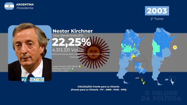 Jingle Nestor Kirchner - Eleições Presidenciais da Argentina 2003 смотреть онлайн
