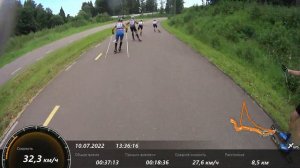 Обнинск с наложением скорости, 10.07.2022