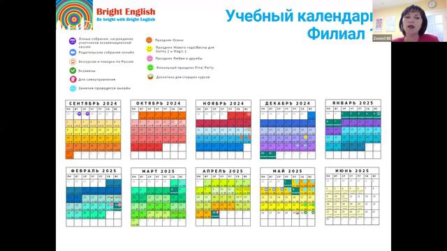 Итоговое родительское собрание Round Up 1, Welcome 1 (май 2024) смотреть онлайн