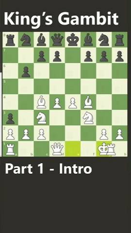 King's Gambit Introduction смотреть онлайн