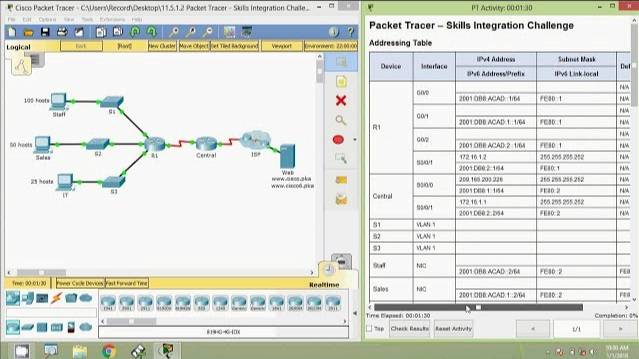11.5.1.2 Packet Tracer - Skills Integration Challenge смотреть онлайн