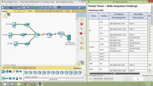 11.5.1.2 Packet Tracer - Skills Integration Challenge