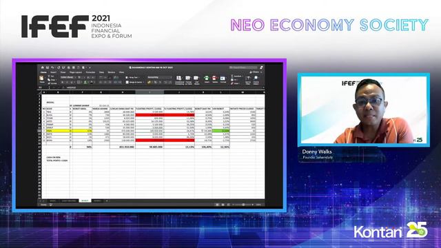 IFEF 2021 Class: Money Management смотреть онлайн