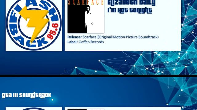 Elizabeth Daily - I'm Hot Tonight