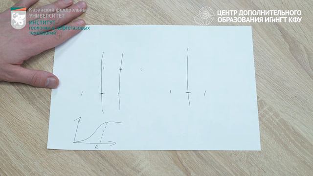 Основы прикладной геостатистики Интерполяция методом кригинг смотреть онлайн