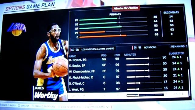 NBA 2K18 Roster Edit All Time Los Angeles Lakers смотреть онлайн