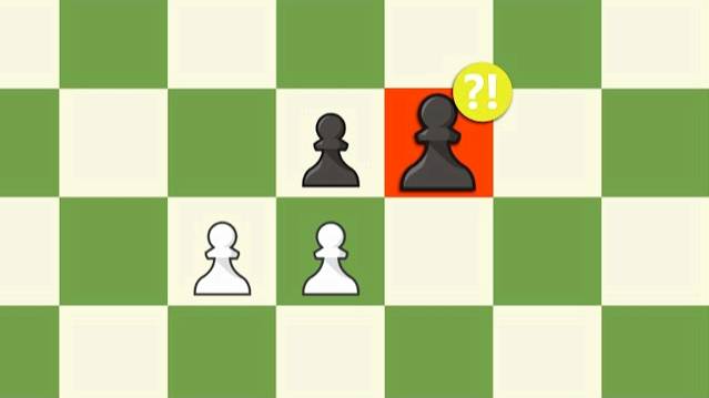 Countering The Countergambit