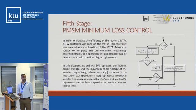 SESSION 8A. Electrical Engineering смотреть онлайн