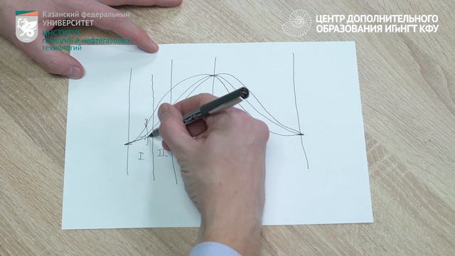 Основы прикладной геостатистики смотреть онлайн