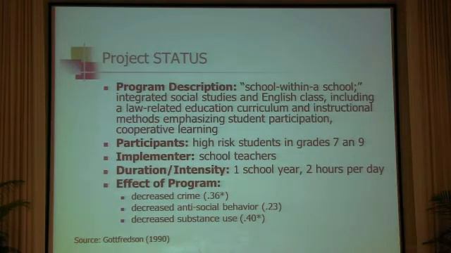 School Climate and Problematic Behavior смотреть онлайн