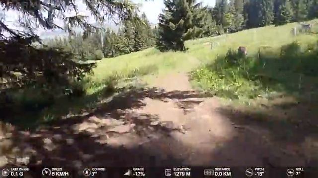 Mont Pfyffe | Canton Bern | 30June 2019 смотреть онлайн