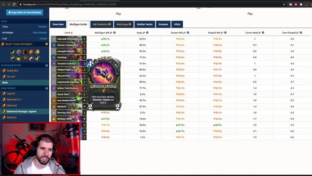 Best Decks For Legend After The Nerfs In May смотреть онлайн
