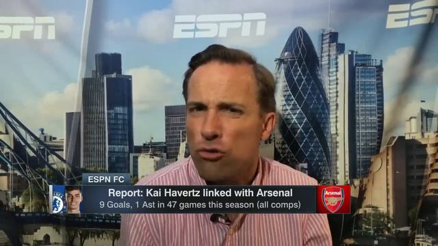 Kai Havertz linked with Arsenal: It doesn’t make SENSE to Shaka Hislop! | ESPN FC смотреть онлайн