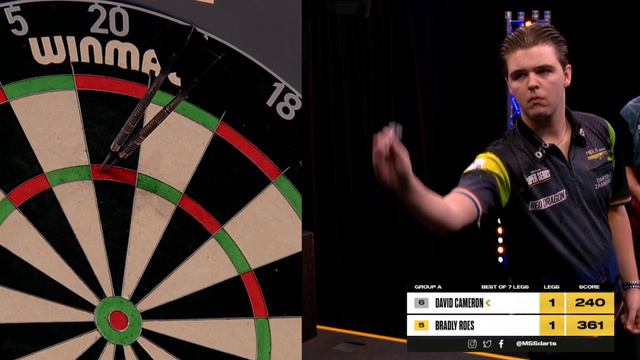 Michael Makes His Move!🇬🇷 | Highlights | Week 3 Group A Session 2 смотреть онлайн